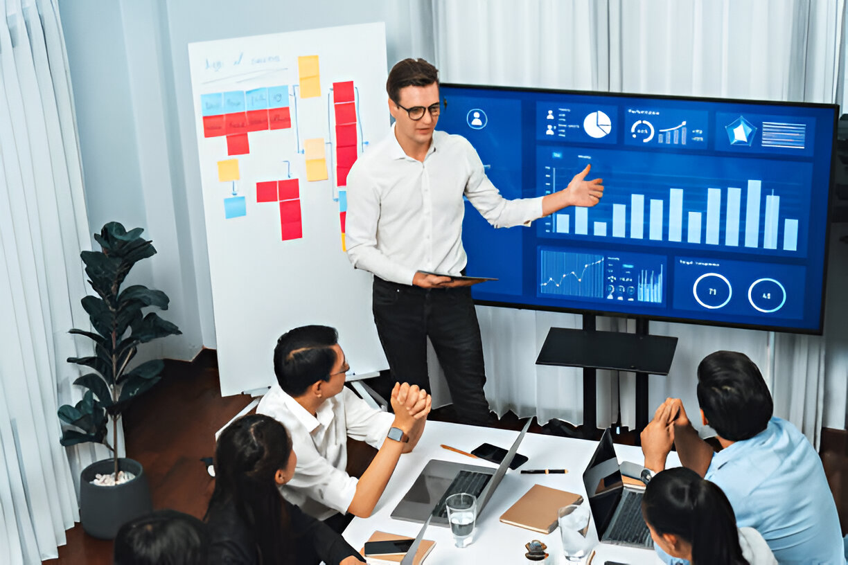 Marketing Strategies